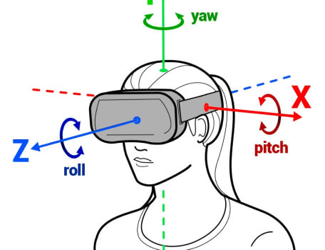 how work glasses vr