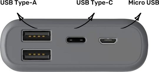 type connection