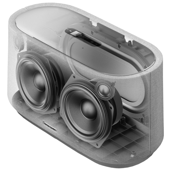 Smart Boxa Harman Kardon Citation 500, Gray  photo 4