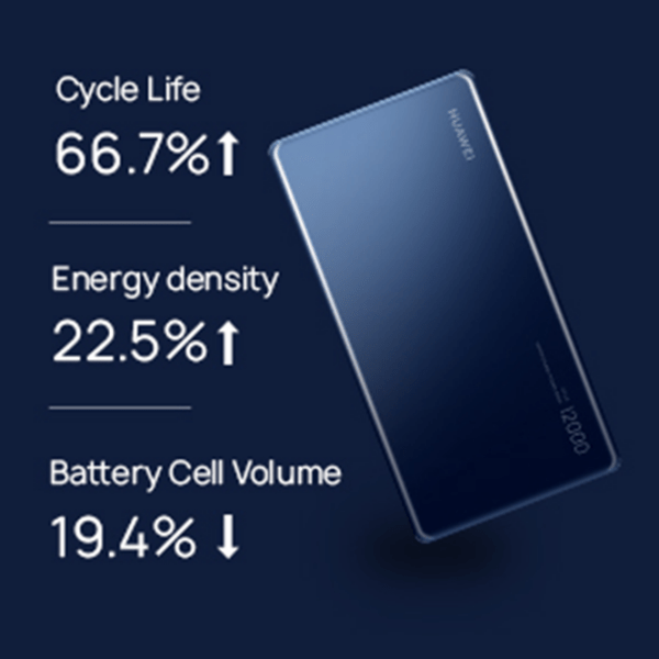 Power Bank 12000 mAh Huawei CP12S (40 W) Blue  photo 5