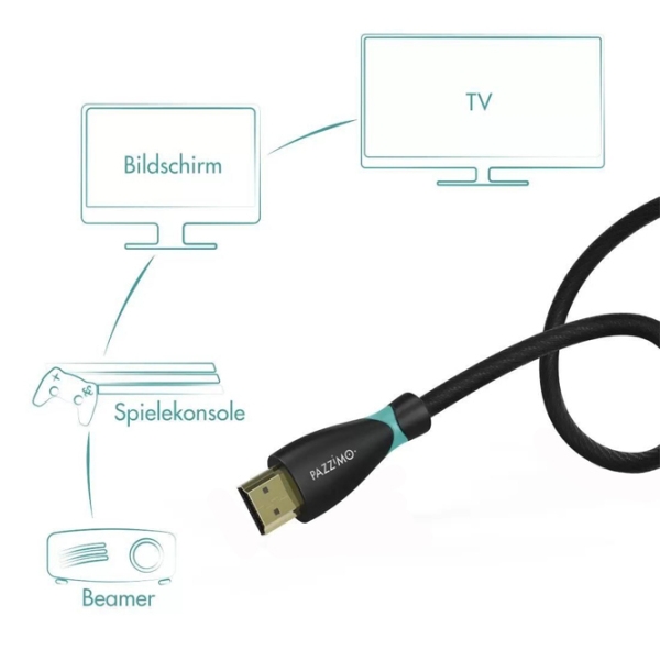 Cablu video Pazzimo 117502 HDMI/ HDMI Black  photo 5