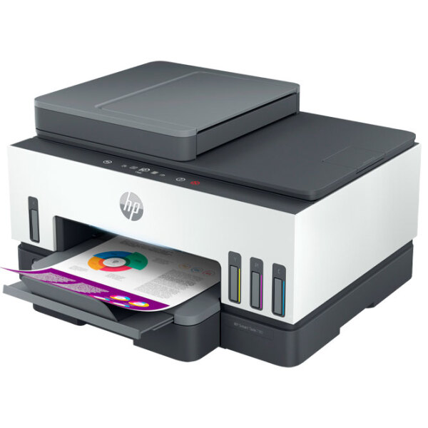 Dispozitiv multifuncțional HP
Smart Tank
Smart Tank 790 White Thermal inkjet, Color, 1200 x 1200 dpi photo 2