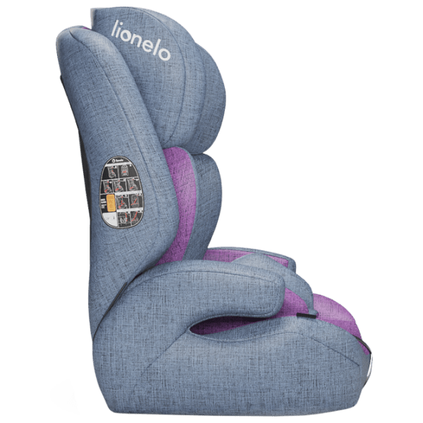 Scaun auto Lionelo Nico (1000858-002) Violet 9 luni - 12 ani, 36 kg photo 4