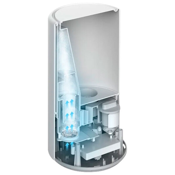 Umidificator de aer Xiaomi CJJSQ01ZM White  photo 4