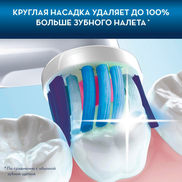 Насадка для электрощеток Braun EB18PRB-2 Белый Для взрослых photo 5
