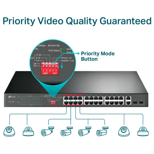 Switch TP-Link TL-SL1226P Gray 8.8 Gbit/ s photo 4