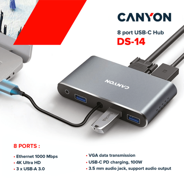 Adapter Canyon DS-14 8-in-1 Gray USB Type-C photo 3