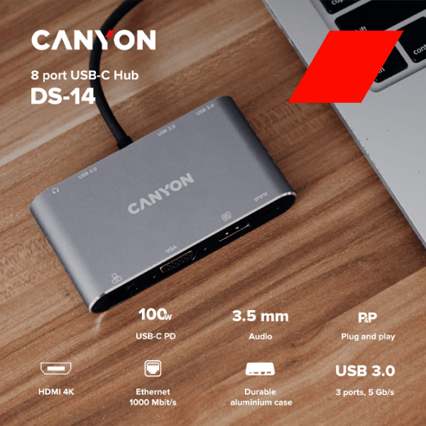Adapter Canyon DS-14 8-in-1 Gray USB Type-C photo 4