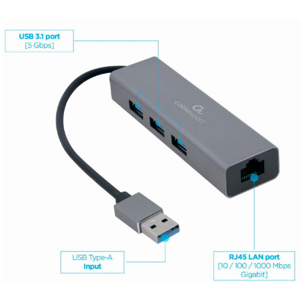 Adaptor de rețea Cablexpert A-AMU3-LAN-01 Gray  photo 3