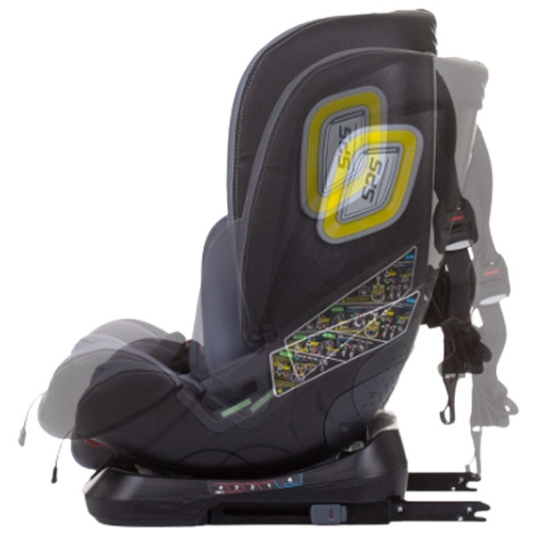 Scaun auto Chipolino Next Gen (STKNG02304AL ) Green 0 luni - 12 ani, 36 kg photo 6