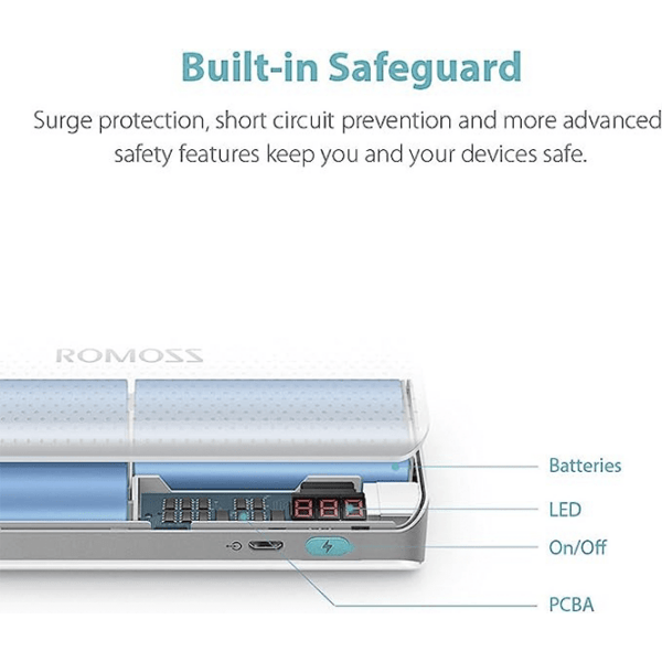Power Bank 10400 мАч Romoss Sense 4 Led Розовый  photo 2