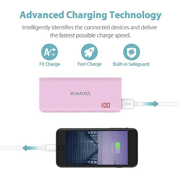 Power Bank 10400 мАч Romoss Sense 4 Led Розовый  photo 3