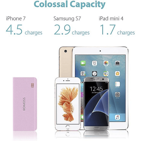 Power Bank 10400 мАч Romoss Sense 4 Led Розовый  photo 5