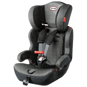 Детское автокресло Heyner MultiProtect Aero SP (796100) Черный 9 месяцев - 12 лет, 36 кг