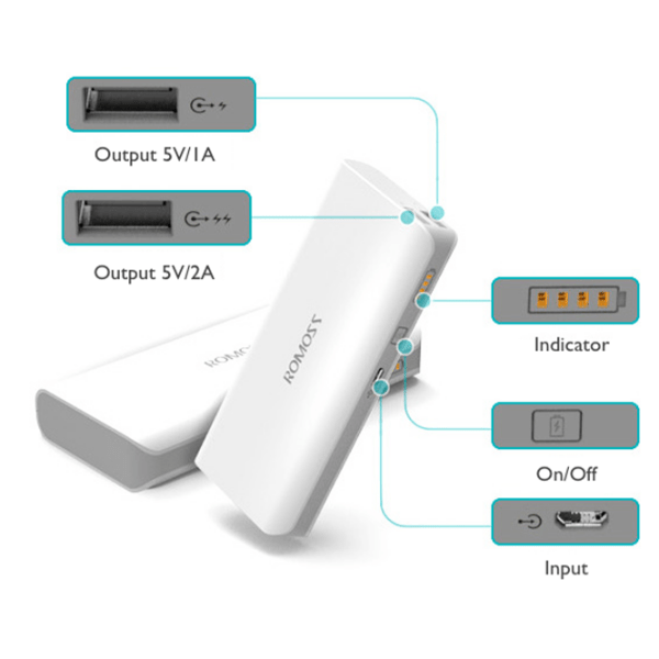 Power Bank 8000 мАч Romoss Solo 4s Белый  photo 3