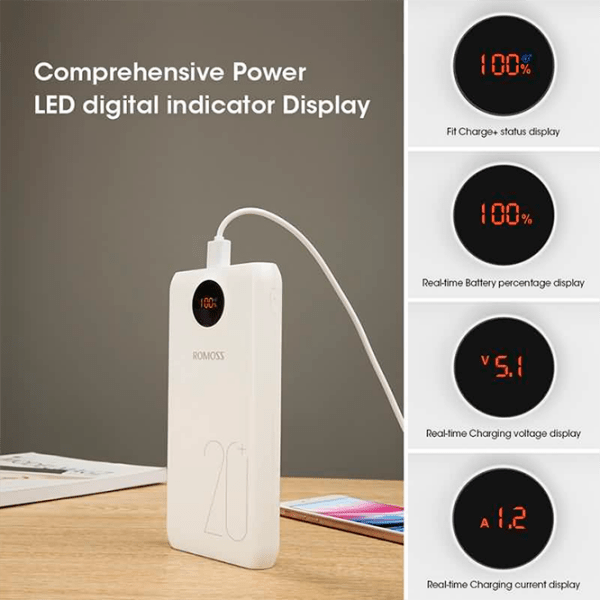Power Bank 20000 мАч Romoss SW20 Pro Белый  photo 2