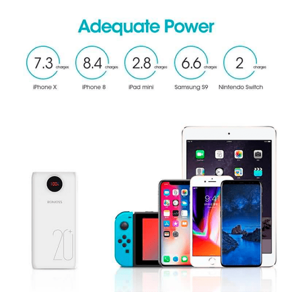 Power Bank 20000 мАч Romoss SW20 Pro Белый  photo 3