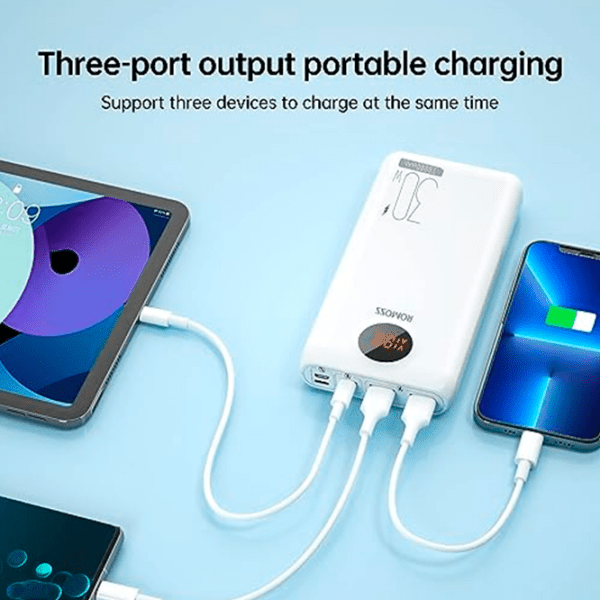 Power Bank 20000 мАч Romoss SW20 Pro Белый  photo 5