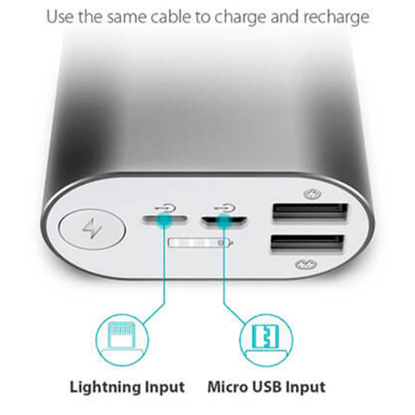 Power Bank 10000 мАч Romoss ACE 10 Серый  photo 4