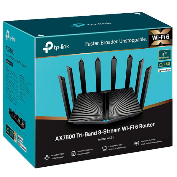 Wi-Fi Router TP-Link Archer AX95 Black Versiune Wi-Fi: 802.11 ax photo 4
