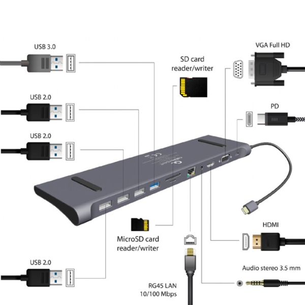 Adapter Cablexpert A-CM-COMBO11-01 Gray USB Type-C photo 3