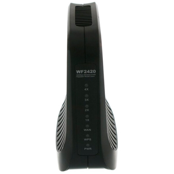 Wi-Fi Роутер Netis WF2420 Черный Версия Wi-Fi: 802.11 n photo 3