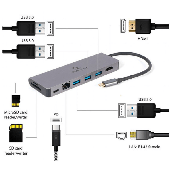 Адаптер Cablexpert A-CM-COMBO5-05 Серый USB Type-C photo 4