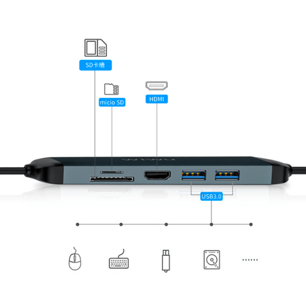 Адаптер Hub WIWU Alpha 521 Серый USB Type-C photo 4