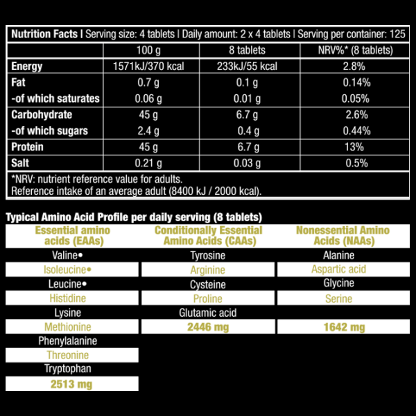 Aminoacizi BioTechUSA Mega Amino 3200 (5999076238736) 500 photo 2