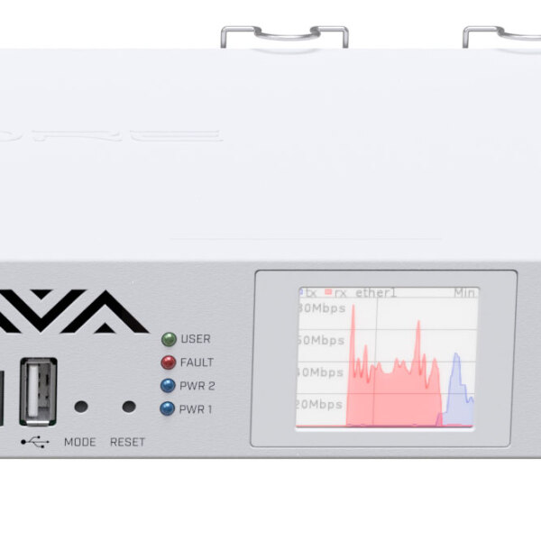 Маршрутизатор Mikrotik CCR1016-12S-1S+ Белый  photo 4