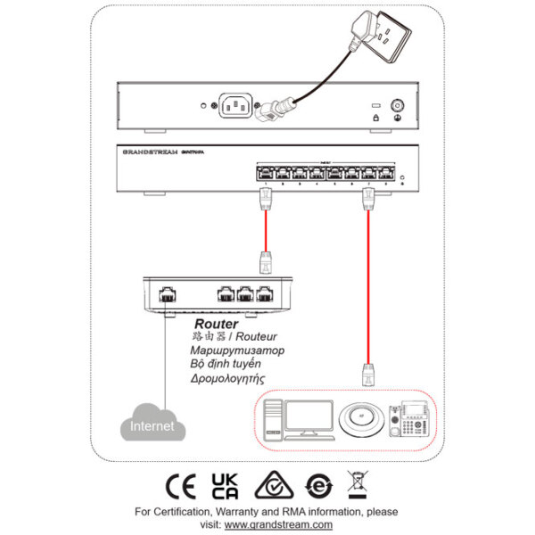 Switch Grandstream GWN7701PA Black 16 Gbit/ s photo 5