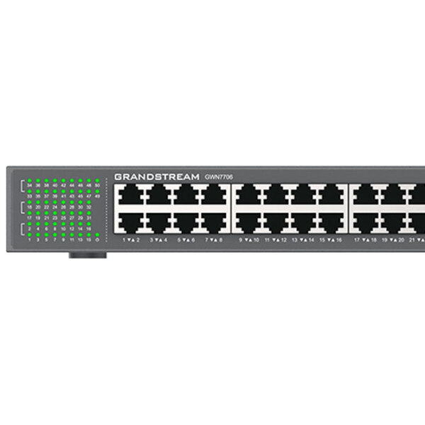 Коммутатор Grandstream GWN7706 Черный 100 Гбит/ с photo 5