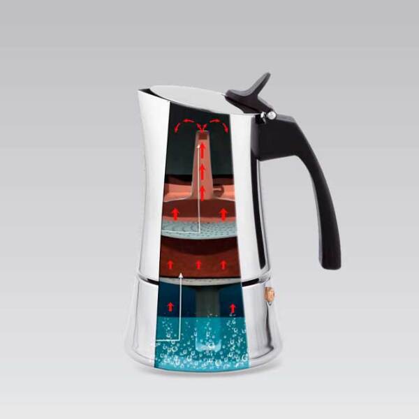Cafetieră Maestro Mr-1668-4
Inox 200 ml, Aluminiu photo 4