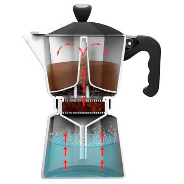 Cafetieră Maestro Mr-1666-9
Black 450 ml, Aluminiu photo 3