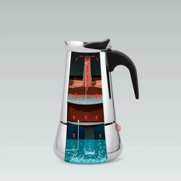 Cafetieră gheizer Maestro Mr-1660-6
Inox 300 ml, Aluminiu photo 3