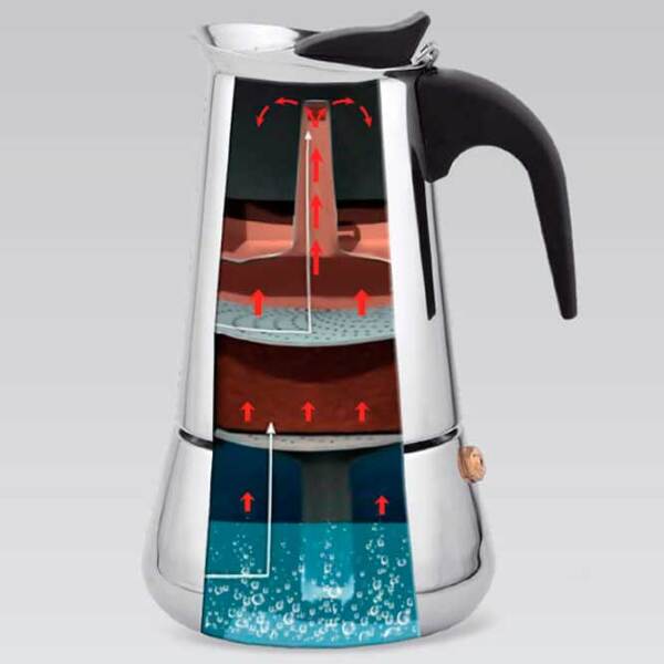 Кофеварка Maestro Mr-1660-2
Нержавеющая сталь 100 мл, Алюминий photo 4
