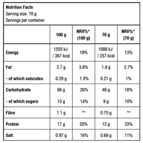 Gainer BioTechUSA Muscle Mass (5999076223251) 1000 g photo 2