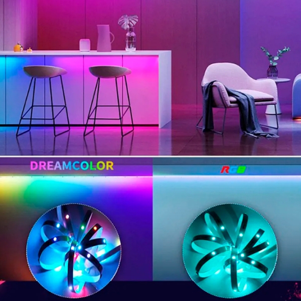 Светодиодная лента Dreamcolor TV Strip Белый  photo 4