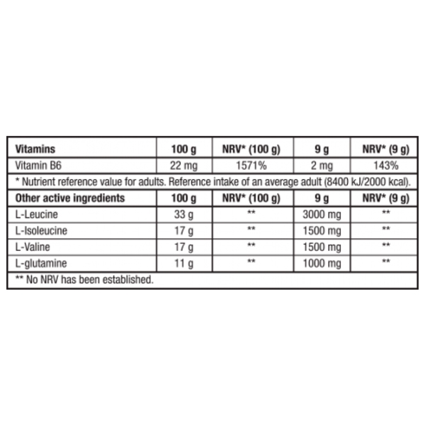 Aminoacizi BioTechUSA BCAA Zero (5999076228973) 0.33l photo 3