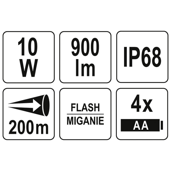 Lanternă Yato YT08550 Red  photo 4