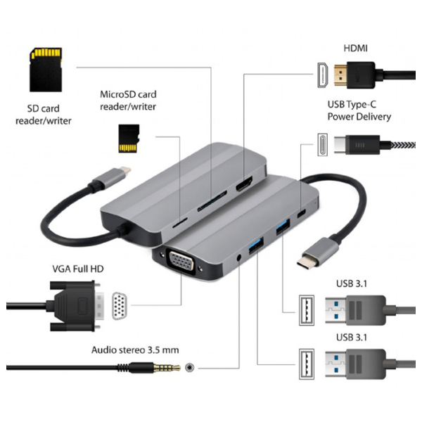 Адаптер Hub Cablexpert A-CM-COMBO8-02 Серебристый USB Type-C photo 3