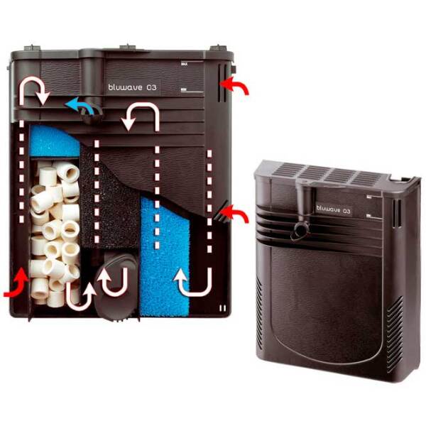Acvariu Ferplast Capri 50 LED Black 60 l photo 4