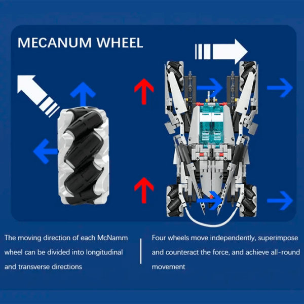 Конструктор с радиоуправлением KeeYee Poseidon Chariot Белый Количество деталей 475, 12+ photo 5