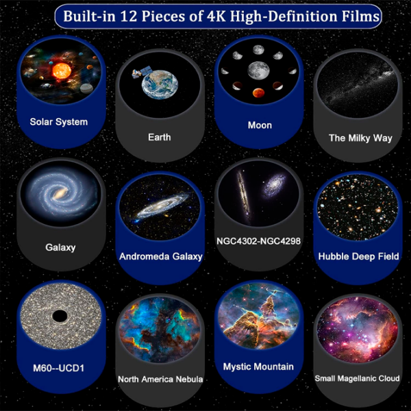 Проектор звезд Starry Sky Planetarium Galaxy Night Light 13 in 1 Белый Универсальный, 3+ photo 3