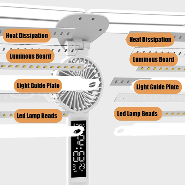 Настольная лампа Desk lamp Four-Headed Multifunction Foldable 3 in 1 Белый От сети photo 7