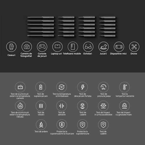 Аккумуляторная отвертка Xiaomi Mi Cordless Precision Screwdriver Kit Количество в наборе: 25 photo 11