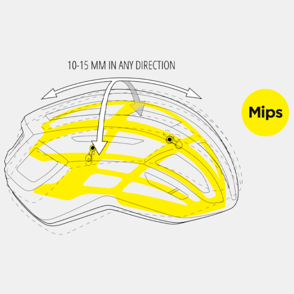 Защитный шлем Met Vinci Mips CE Красный  Красный  photo 5