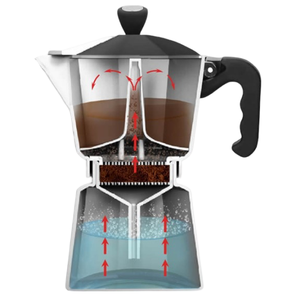 Cafetieră gheizer Maestro Mr-1666-6BROWN
Brown 0.3l, Aluminiu photo 3