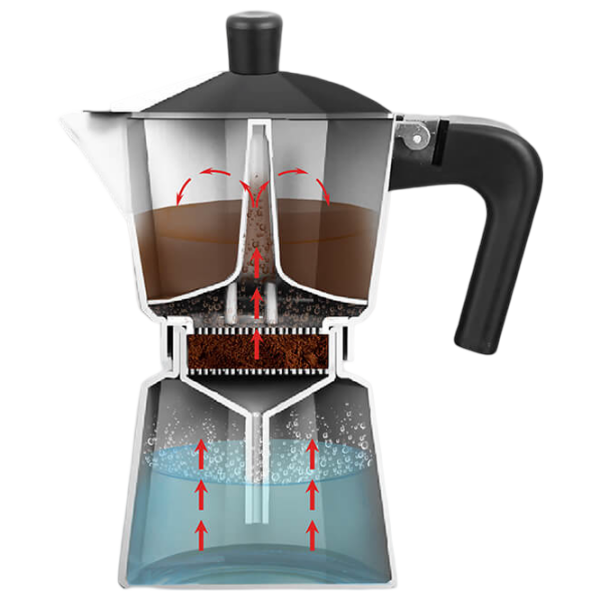 Cafetieră gheizer Maestro Mr-1666-9BROWN
Brown 0.45l, Aluminiu photo 3