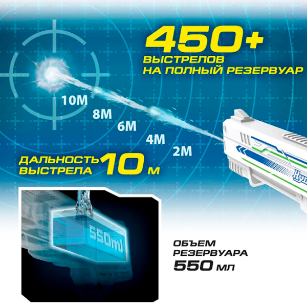 Водяной пистолет Silverlit HydroMad 81149 Синий водяной, Вода, 8+ photo 3